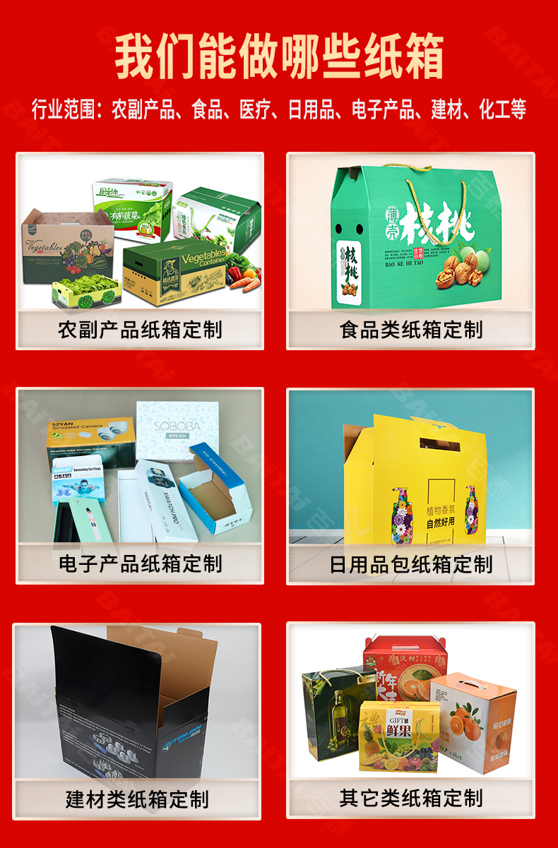 瓦楞禮盒專(zhuān)頁(yè)pc_02.jpg
