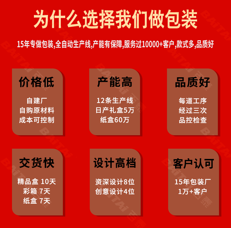 瓦楞禮盒專(zhuān)頁(yè)pc_03.jpg